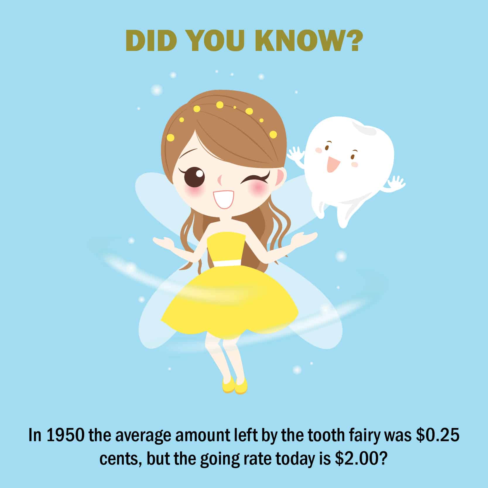 Dental Facts For Kids5 - St. Johns Pediatric Dentistry Tooth fairy facts